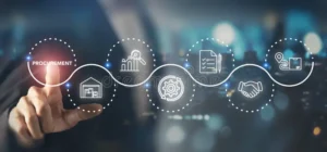 digital procurement supply chain management concept digital procurement process integrated digital procurement supply 389171630